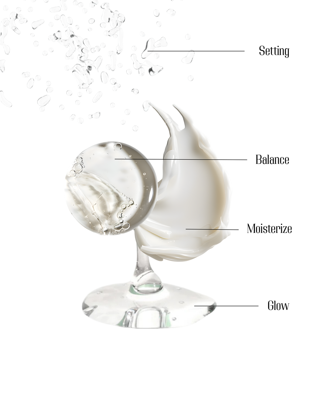  Mikrobiom Hautpflege, Luxus Serum Glow, Feuchtigkeit spendendes Serum, Bioactive gel serum, Prebiotic glow drops, Hydrating luxury serum, Microbiome skincare, Radiance face serum, Premium glow skincare,  peptides for glow, premium self-care brand, skincare without guilt, skincare for wealthy women, unapologetic rich skincare, glass skin serum, holistic glow ritual, wellness as status skincare, beauty longevity serum