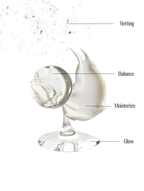  Mikrobiom Hautpflege, Luxus Serum Glow, Feuchtigkeit spendendes Serum, Bioactive gel serum, Prebiotic glow drops, Hydrating luxury serum, Microbiome skincare, Radiance face serum, Premium glow skincare,  peptides for glow, premium self-care brand, skincare without guilt, skincare for wealthy women, unapologetic rich skincare, glass skin serum, holistic glow ritual, wellness as status skincare, beauty longevity serum